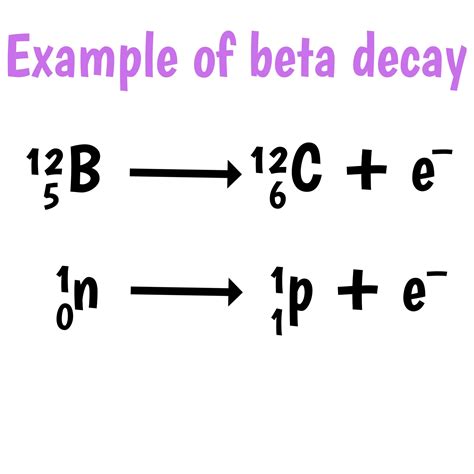 beta decay example problems.